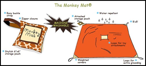 monkeymat3