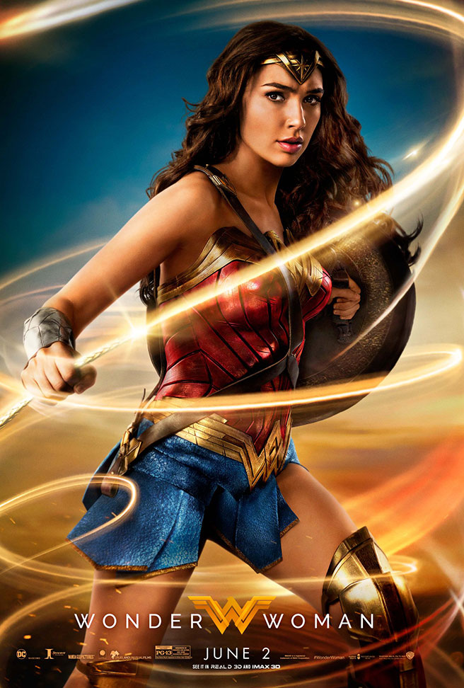 Wonder Woman timeline  When the Wonder Woman films are set